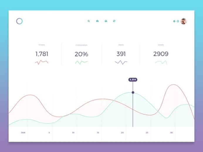 Analytics Chart PSD