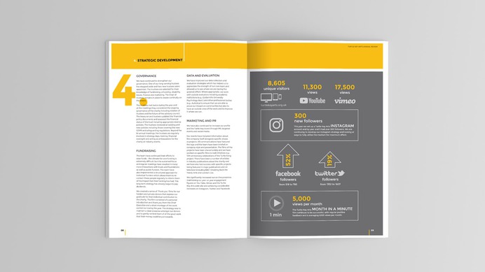 Annual Report design spread 4