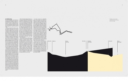 Lamosca, Visualization . Carmel #lamosca #maps #barcelona #carmel