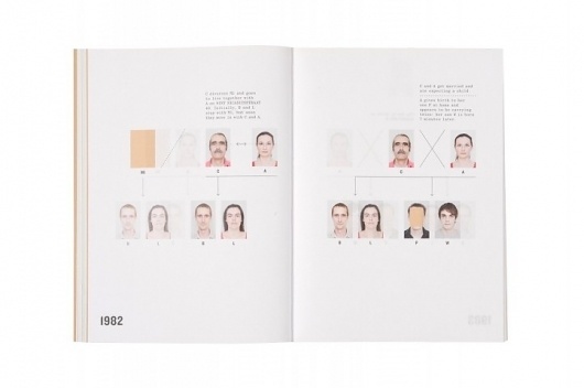 ██ and Willem / ██ en Willem - The Best Dutch Book Designs #dutch #book #typography
