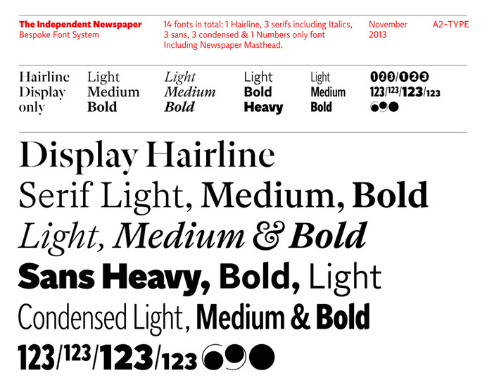 The new 'Indy' typefaces by Henrik Kubel, A2-TYPE, London #type http://www.mattwilley.co.uk/The-Independent-Newspaper
