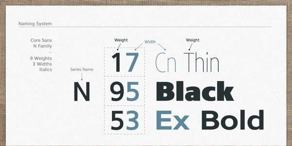 Core Sans N Webfont #fonts #typeface