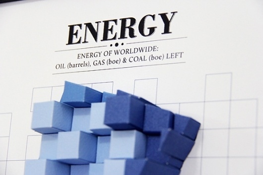 Paper-Based 3D Infographics: Pattern Is Crucial #infographic #poster #environmental