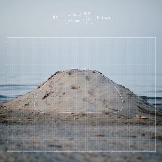 Found Functions : Nikki Graziano #math #graph #photography #design