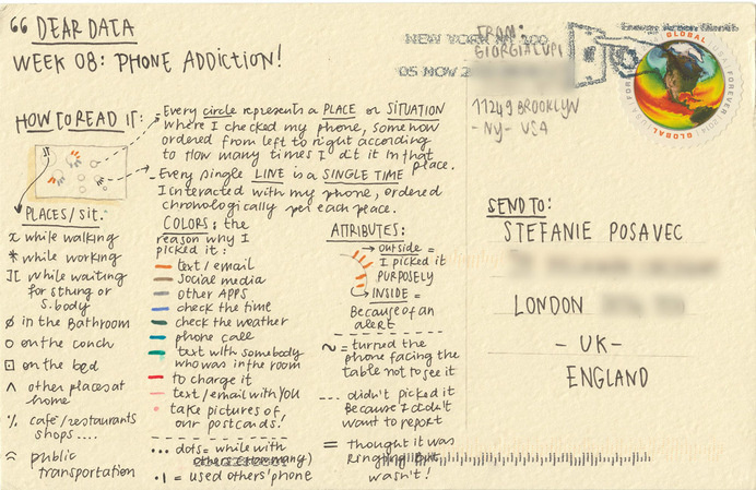 Lupi/Posavec #inforpgraphic #postcard