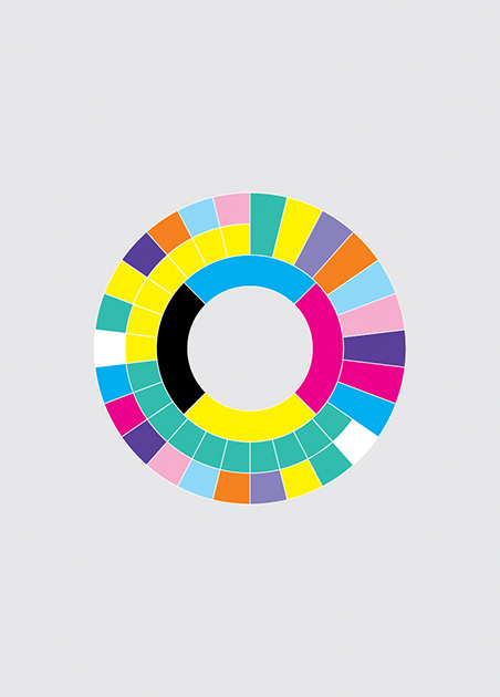 Peter Saville Colour Exhibition #grid