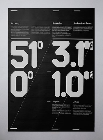 Visualbraingravity · vbg #design #graphic #poster #typography