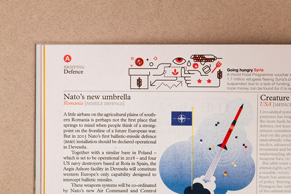 Editorial Page Layout
