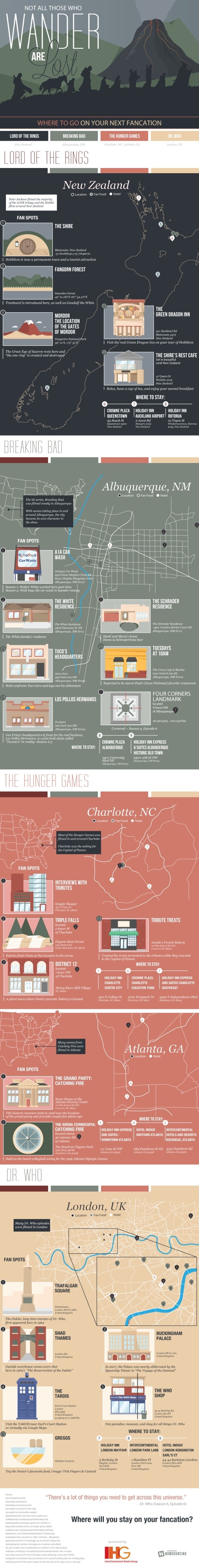 Have you ever been on a fancation? Learn more about them from this infographic. #fan #fancation #vacation