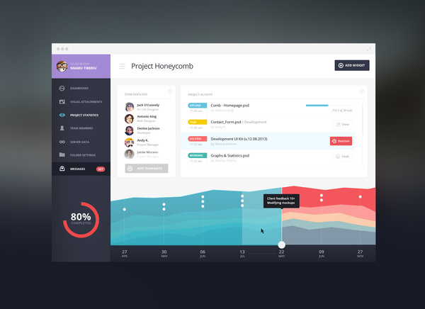 Bigger #dashboard #ui