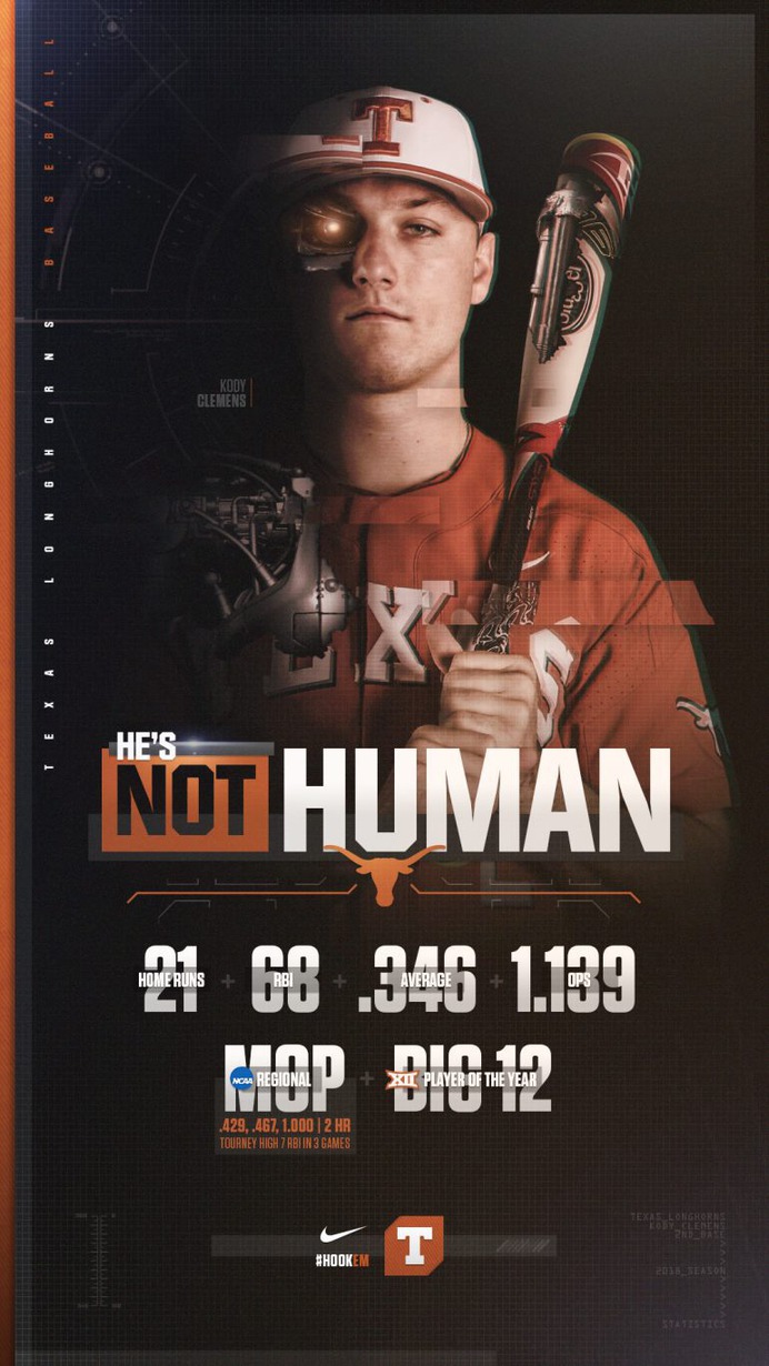2018 Texas Baseball: Social Media Content II