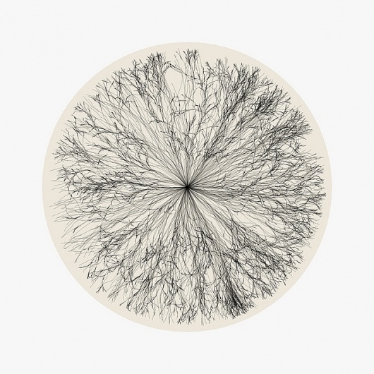 6675781555_3b00aae830_z.jpg 640×640 píxeles #abstract #eye