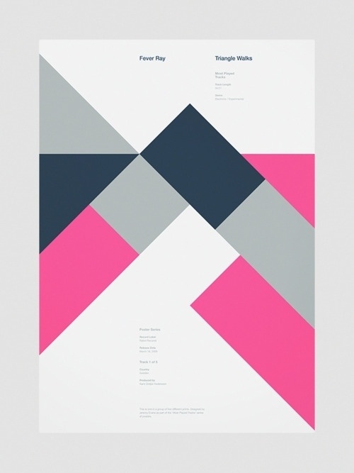 NoRabbitsNoHats. #forms #design #poster #typography