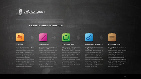 dieTaikonauten – Agency Presentation #design #web