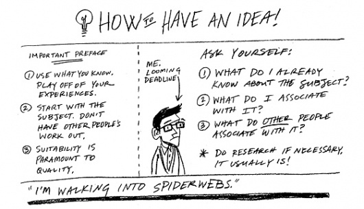 How to Have an Idea – Frank Chimero | THEE BLOG #interesting #idea #sketch