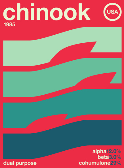 opprobriations - Chinook #beer #modernist #opprobriations