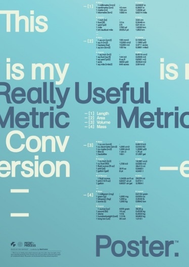 Print-Process / Product / Metric Conversion #creative #print #mash #process