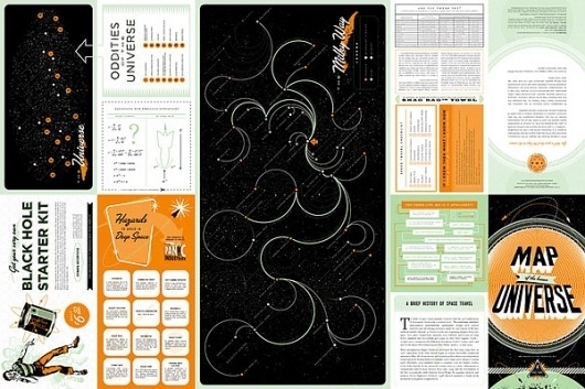 Greenwood Space Travel Supply Co. Poster - FPO: For Print Only #greenwood #travel #space #co #supply #poster