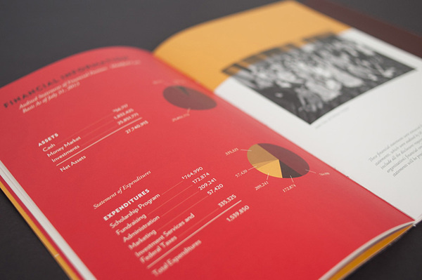 George M. Pullman Foundation Annual Report #information #print #infographic #annual #spread #info #data #type #layout #typography