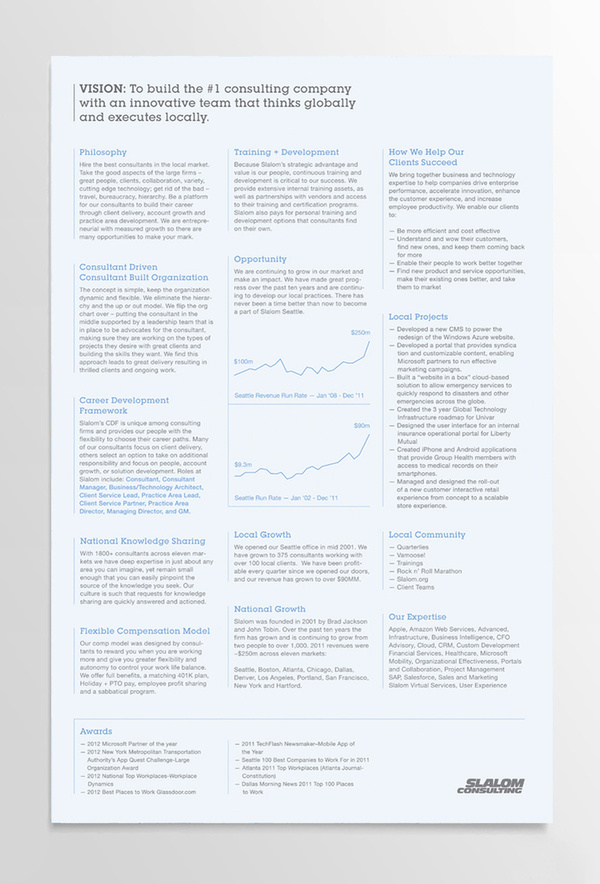 Practice Overview — Nu206 #print #poster
