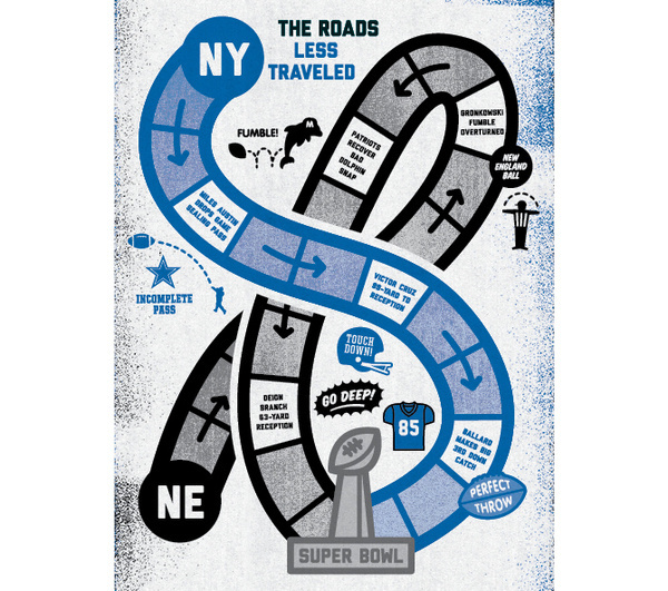 Grantland: Volume 3 Harsky #print #harsky #football