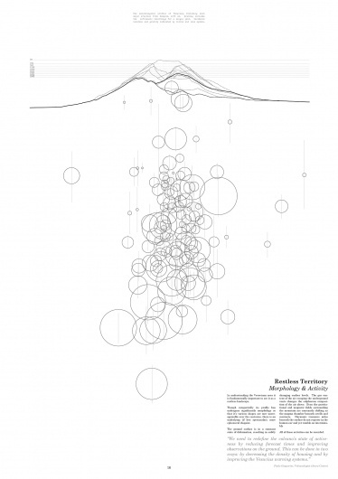 keiralexander_napolietc_saviourshill_sm-11.jpg (1414×2000) #line #activity #vesuvius #incident #volcano #keir #morphology #drawing