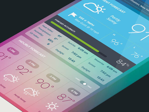 Another Weather App