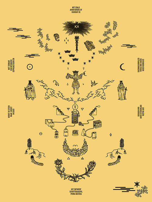 MAGNUM OPUS — CORBIN MAHIEU #poster