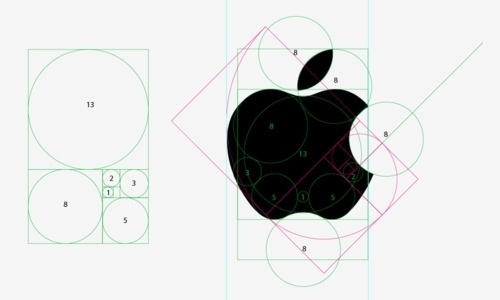 imjustcreative • (via Post by Mike Elgan) #brand #identity