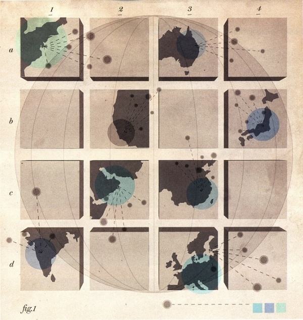 Graphic-ExchanGE - a selection of graphic projects #design #graphic