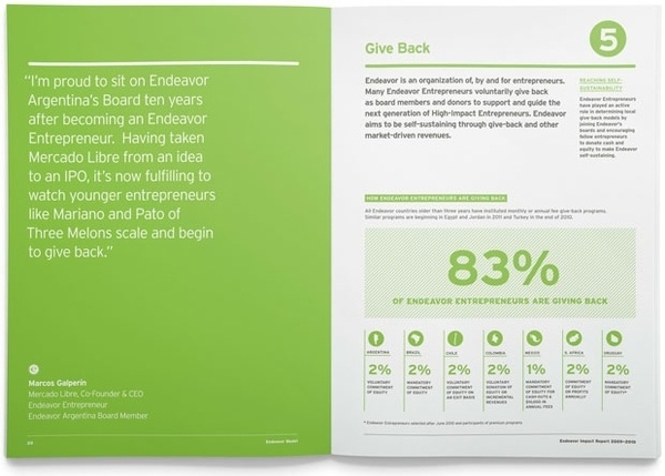 Work | Joshua Levi #infographics #print #annual #report