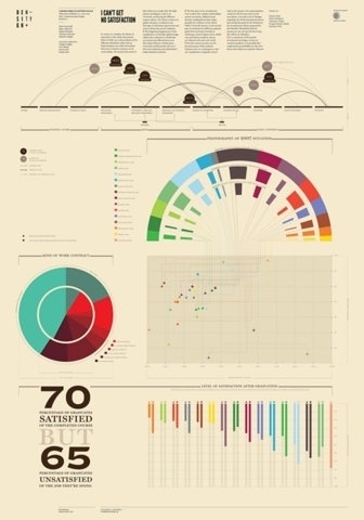FFFFOUND! | Jonas Eriksson » Every Reason to Panic #design #graphic