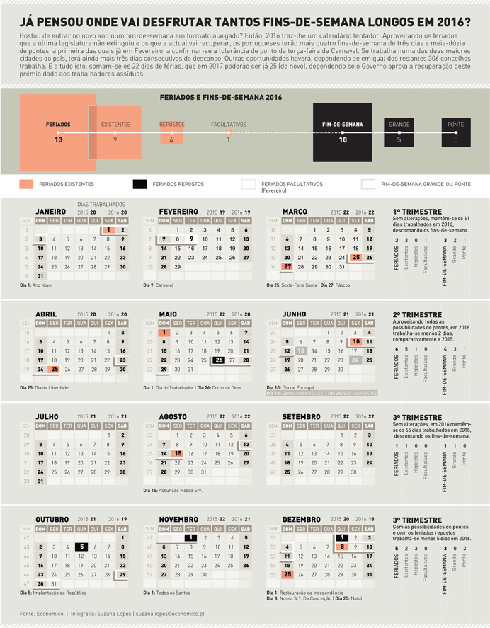 Infografia, infographic, calendario