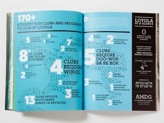 Infographic design idea #215: Kelly Dorsey #loyola #print #infographic #look #book #dorsey #kelley