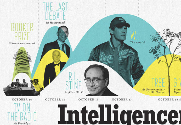Graphic-ExchanGE - a selection of graphic projects #layout
