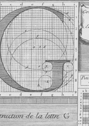 The History of Visual Communication - The Masters of Typography #history #typography