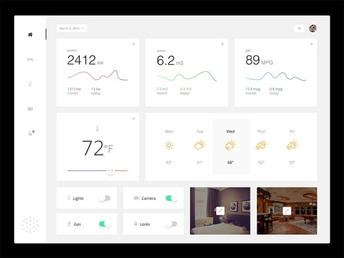 Free Monitoring Dashboard UI PSD