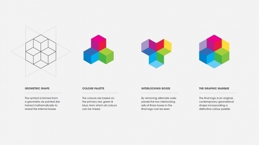 Hubd. | PollenLondon #branding #guidelines #identity #logo #pallete