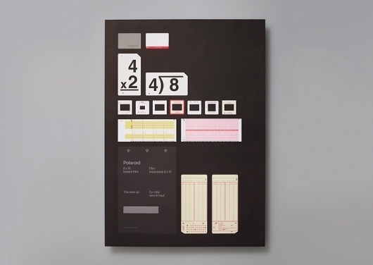 Manual — Process Journal #print #poster #polaroid