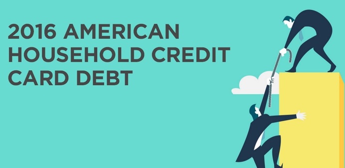 Credit Card Debt - INFOGRAPHIC