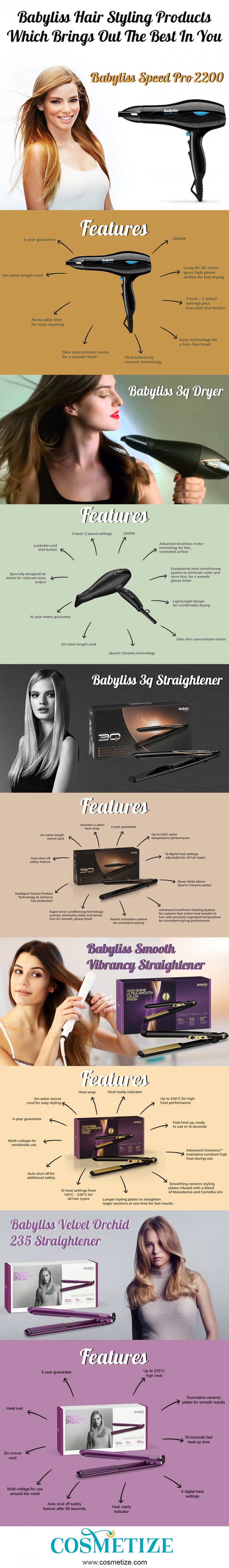 Babyliss Hair Styling Products in UK