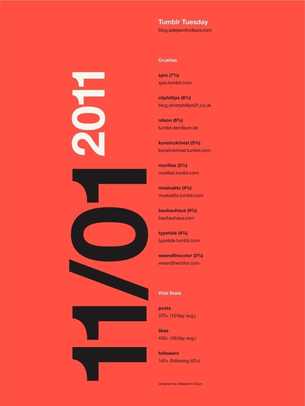Tumblr Tuesday Poster 01 #inspiration #creative #tumblr #date #design #graphic #grid #system #blog #poster #typography