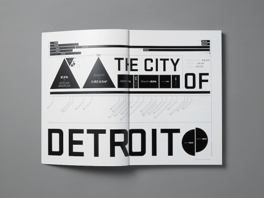 Matthew Uminski / Blog #graphics #chart #magazine