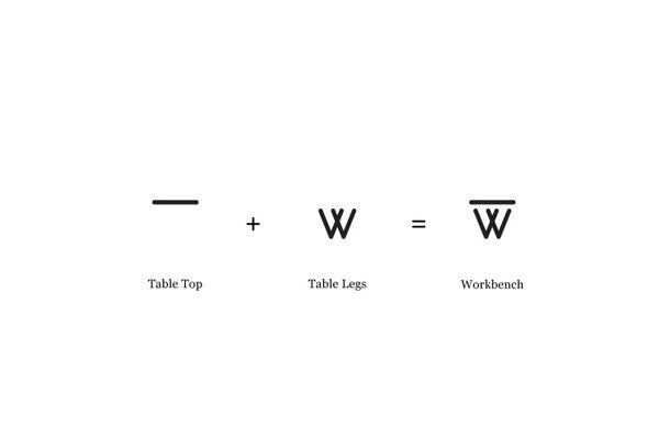 The Workbench — http://www.theworkbench.sg #white #workbench #branding #ryan #design #graphic #black #singaporean #len #and #logo #minimalist #singapore