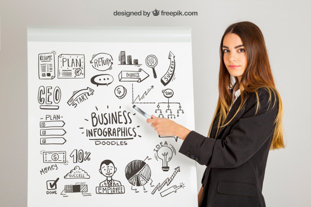 Infographic business conept Free Psd. See more inspiration related to Infographic, Mockup, Business, Template, Woman, Girl, Presentation, Board, Mock up, Infographic template, Modern, Business infographic, Business woman, Female, Young, Up, Panel, Clipboard, Businesswoman, Showcase, Stylish, Showroom, Mock, Presenting, Explanation and Showing on Freepik.