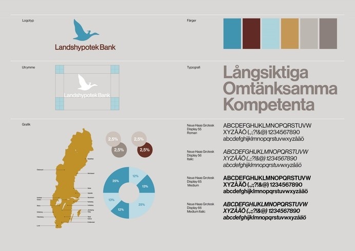 Landshypotek — Stockholm Design Lab #font #hierarchy #guide #clear #color #guidelines #type #space #brand #typeface #standards #logo #typography
