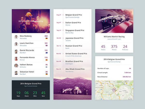 F1 App