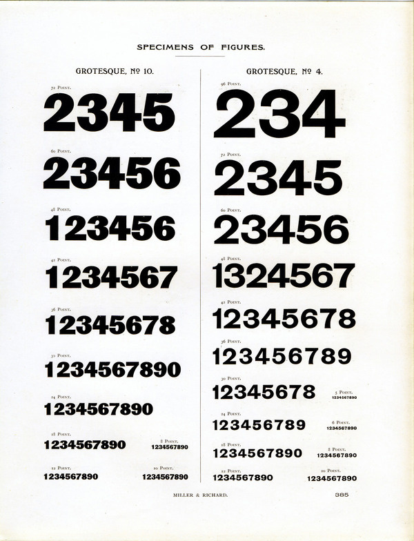 Miller and Richard grotesque figures type specimen #type #specimen #typography