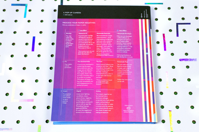 This Book is a Camera …a Pop-up Pinhole Camer