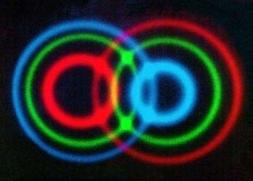 1entangled-photons1.jpg (363×260) #photons